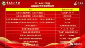 BeijingTong App 2.0